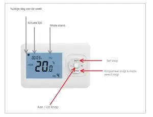 Optima Pro draadloze thermostaat. Hoe in te stellen op zomertijd